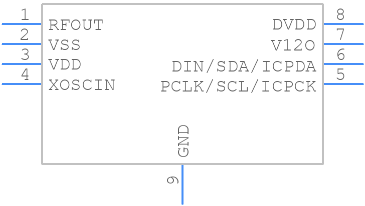 BC2102V141 - Holtek - PCB symbol