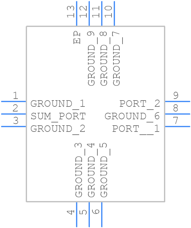 GP2S1+ - Mini-Circuits - PCB symbol
