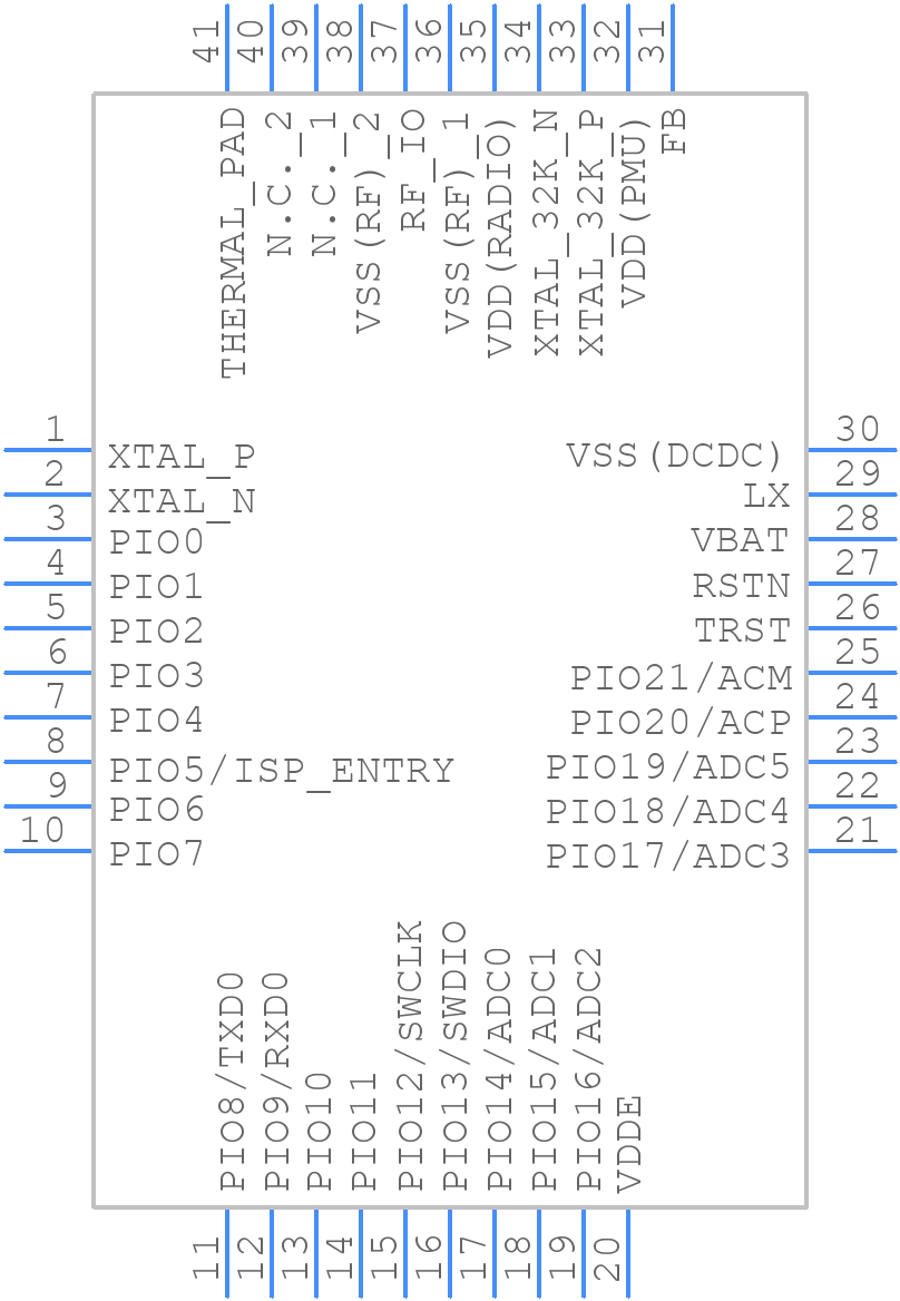 JN5189-DK006 - NXP - PCB symbol