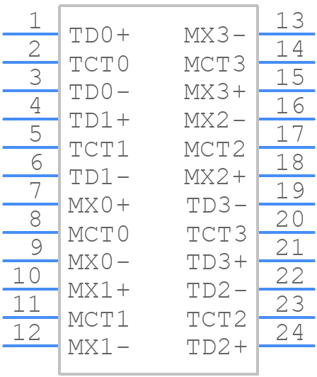 HX5610NL - Yageo Group - PCB symbol