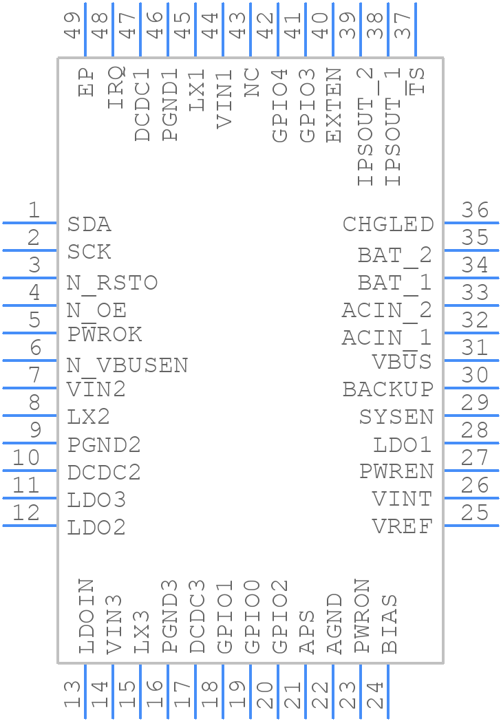 AXP192 - X-Powers - PCB symbol