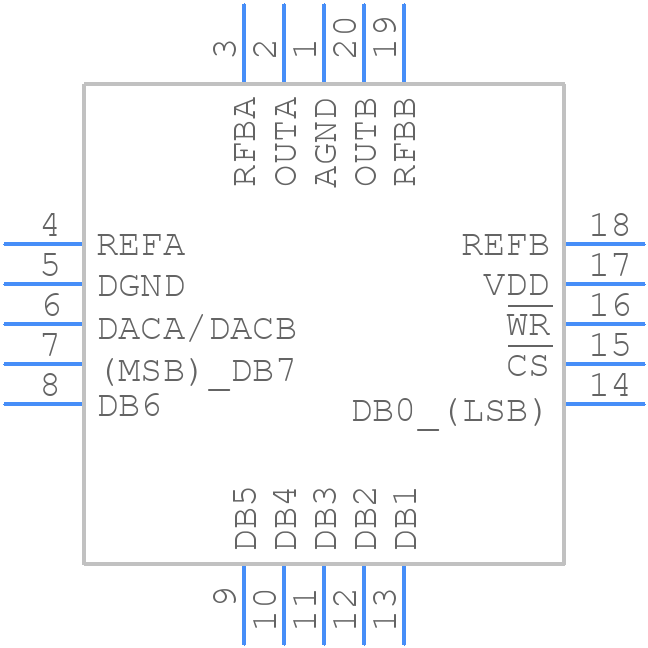 TLC7528CFNG3 - Texas Instruments - PCB symbol