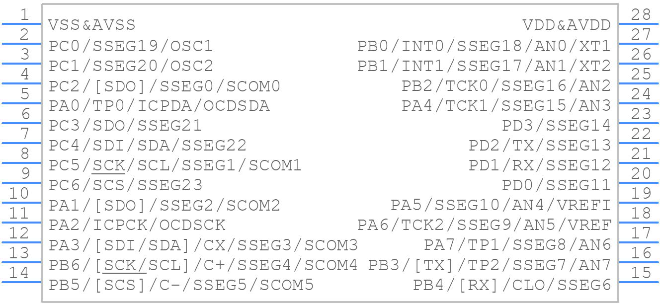 HT66V0185/HT66F0185 - Holtek - PCB symbol