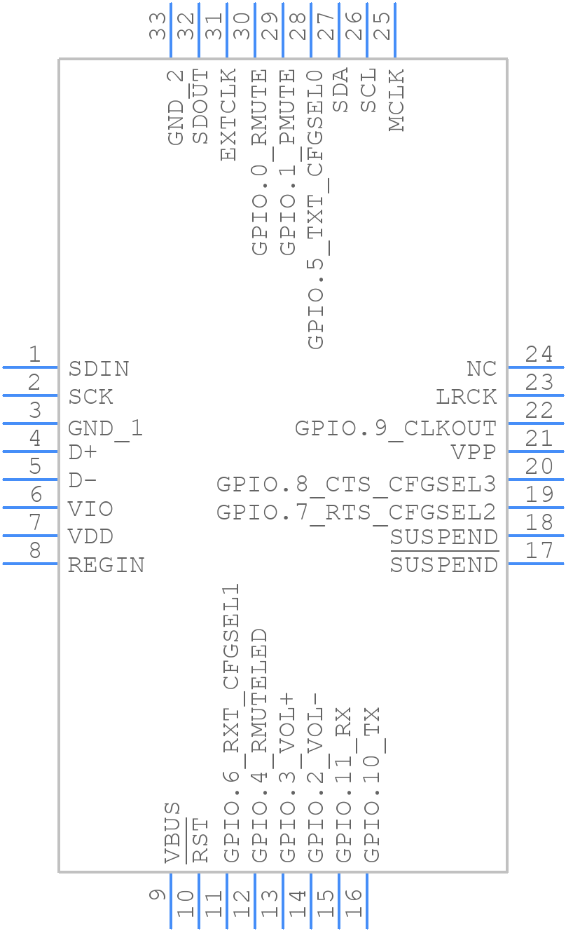 CP2114-B02-GM - Silicon Labs - PCB symbol