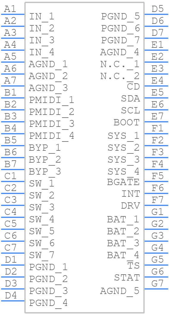 BQ24272YFFT - Texas Instruments - PCB symbol