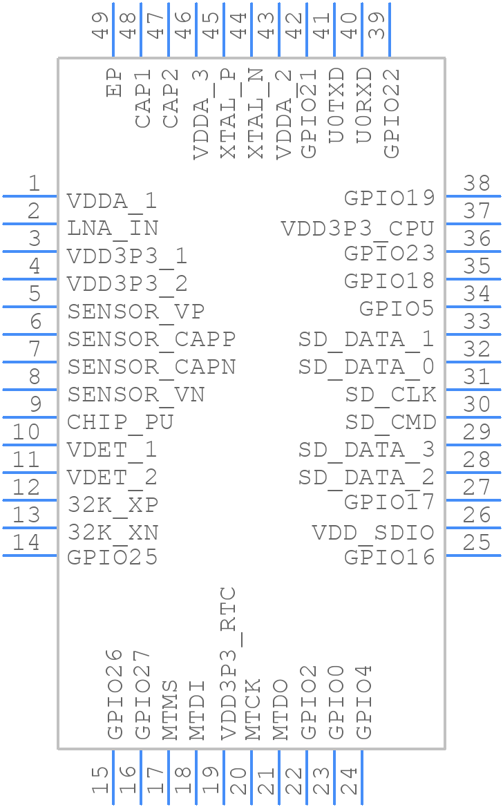 ESP32-U4WDH - Espressif Systems - PCB symbol