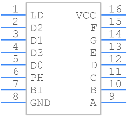 CD74HCT4543EG4 - Texas Instruments - PCB symbol
