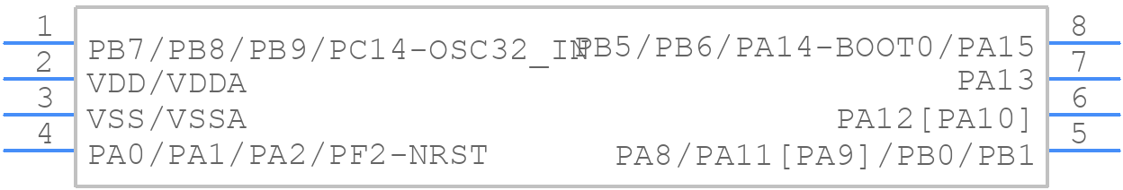 STM32G031J4M6 - STMicroelectronics - PCB symbol
