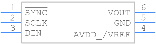 DAC8411IDCKTG4 - Texas Instruments - PCB symbol