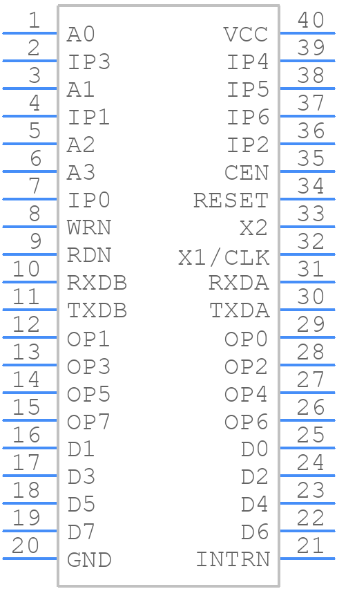 SCC2692AC1N40 - NXP - PCB symbol
