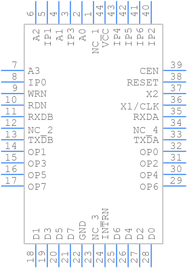 SCC2692AC1A44 - NXP - PCB symbol