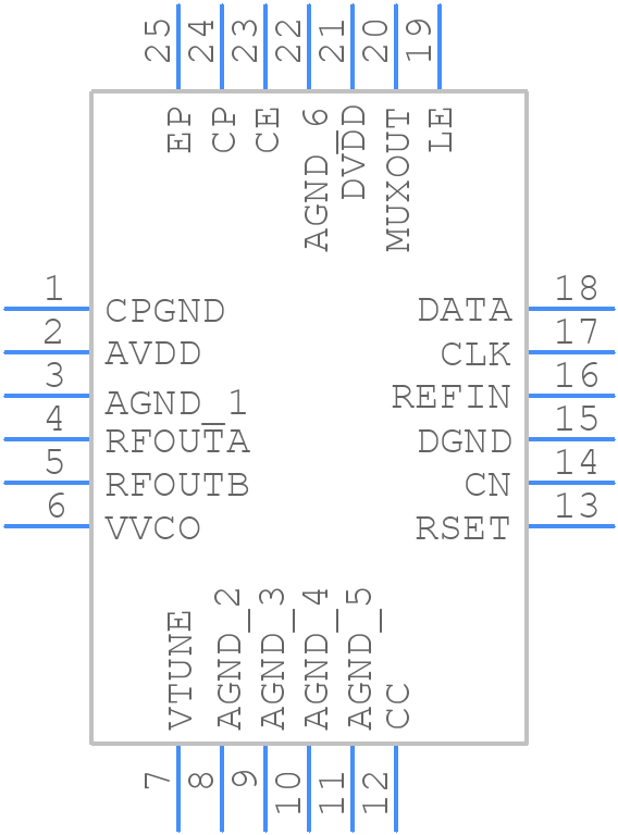 ADF4360-3BCPZRL - Analog Devices - PCB symbol