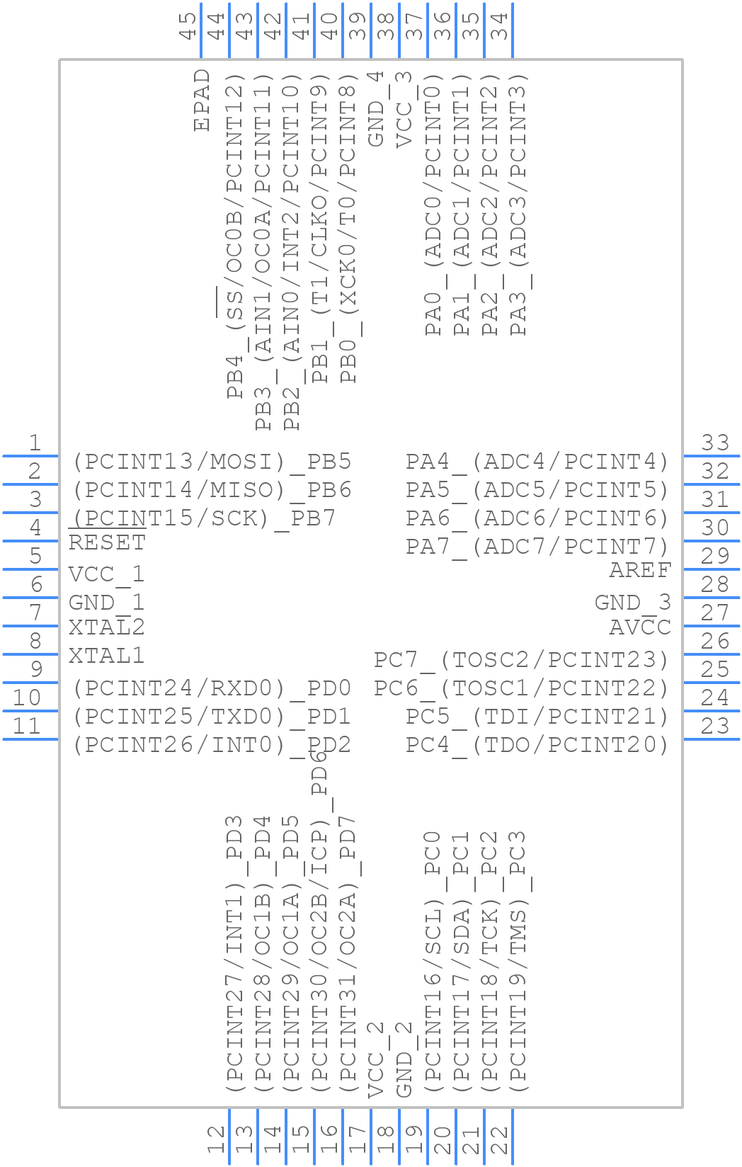 ATMEGA644-20AUR - Microchip - PCB symbol