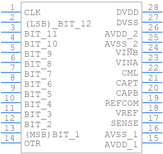 AD9220ARZ-REEL - Analog Devices - PCB symbol