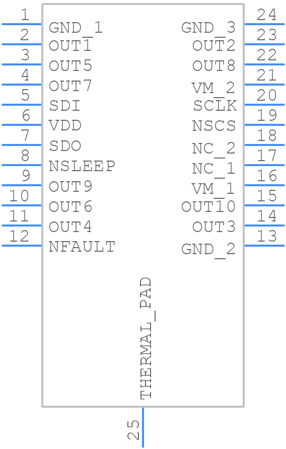DRV8910QPWPRQ1 - Texas Instruments - PCB symbol
