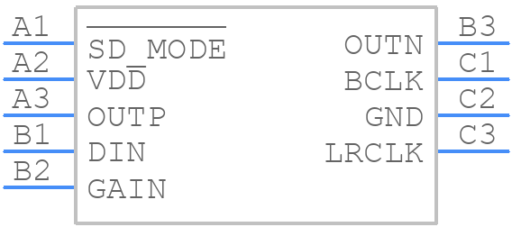 MAX98355BEWL+ - Analog Devices - PCB symbol