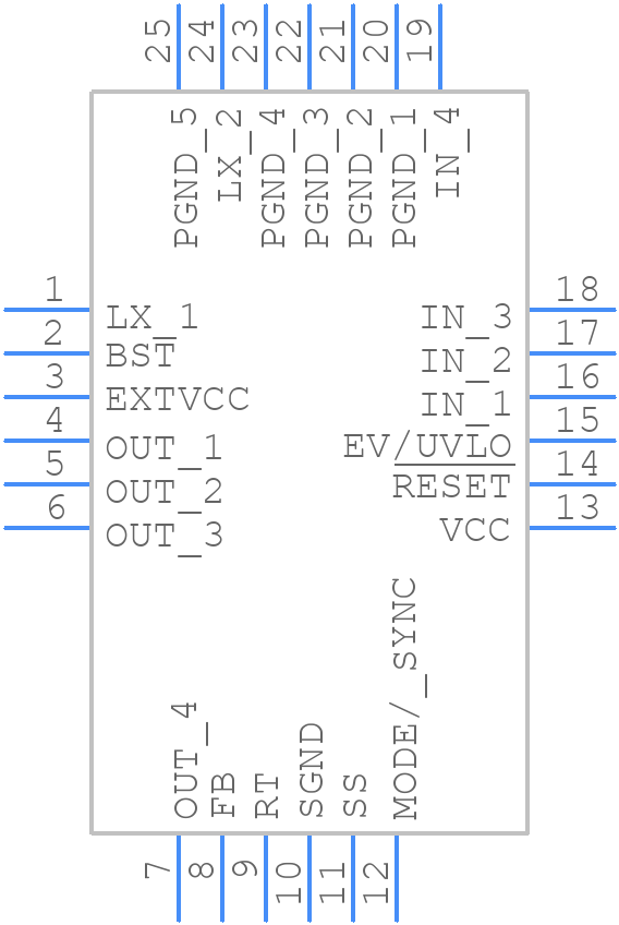MAXM17635AMG+ - Analog Devices - PCB symbol