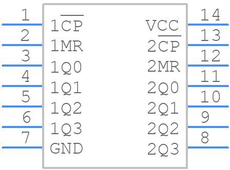 74HCT393DB,118 - Nexperia - PCB symbol