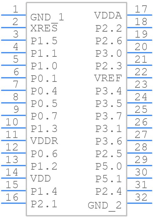 CYBLE-224116-01 - Infineon - PCB symbol
