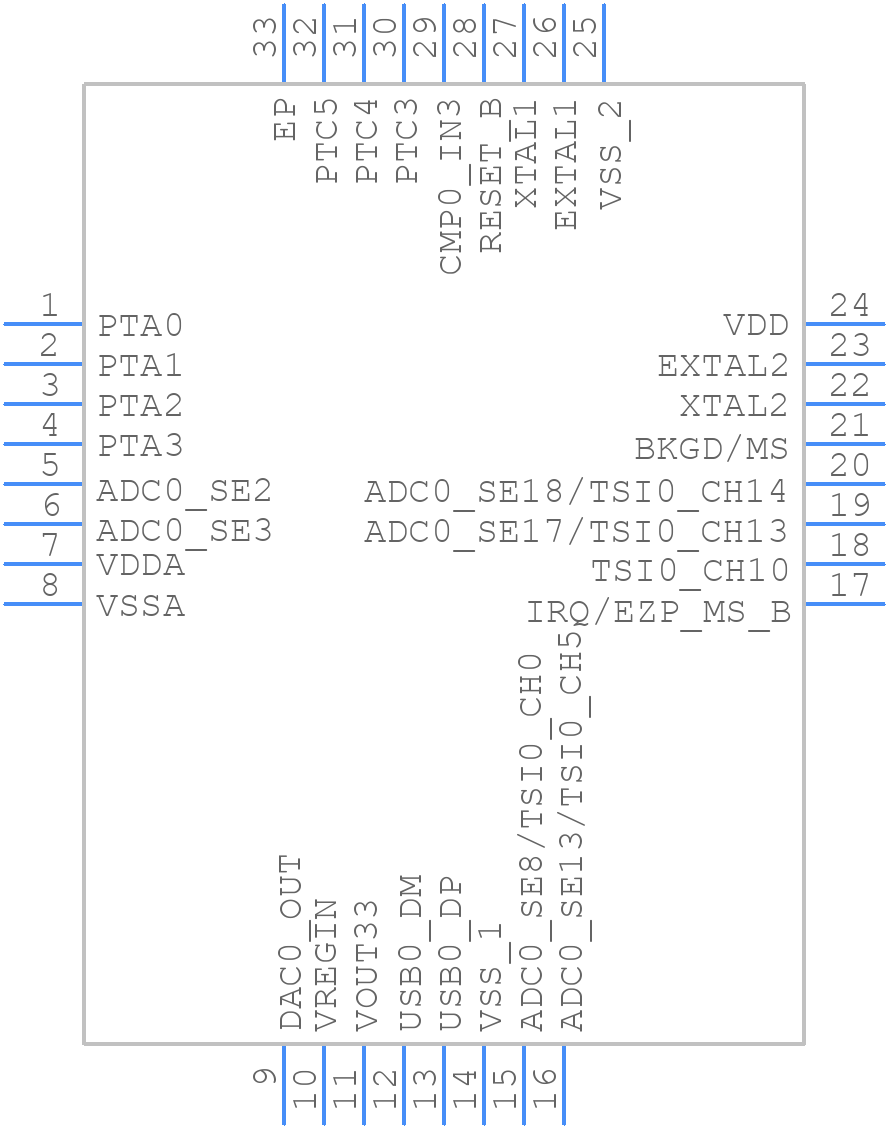 MCF51JF32VFM - NXP - PCB symbol