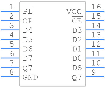 CD74HCT165ME4 - Texas Instruments - PCB symbol