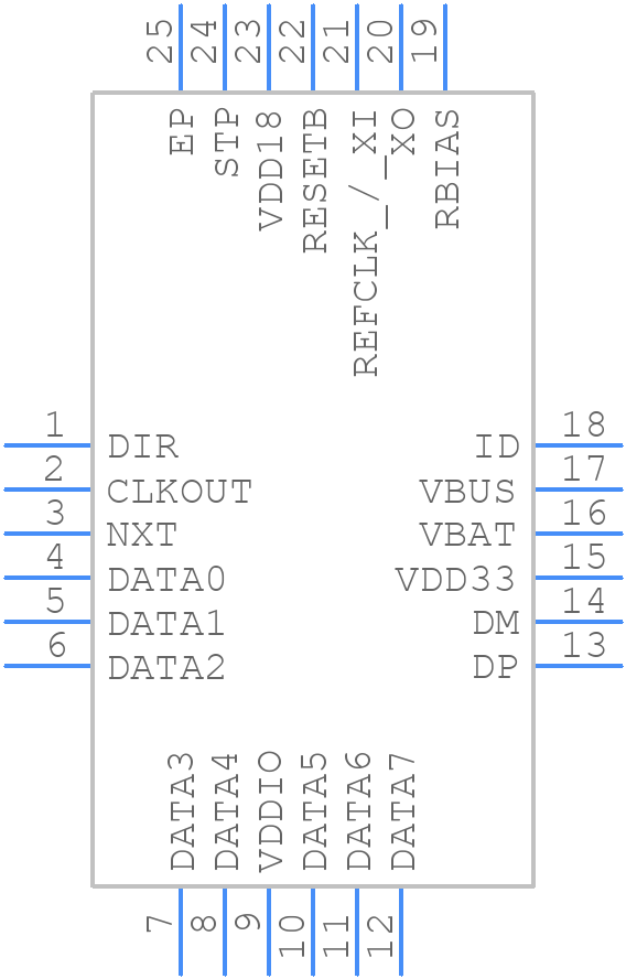 USB3346-CP - Microchip - PCB symbol