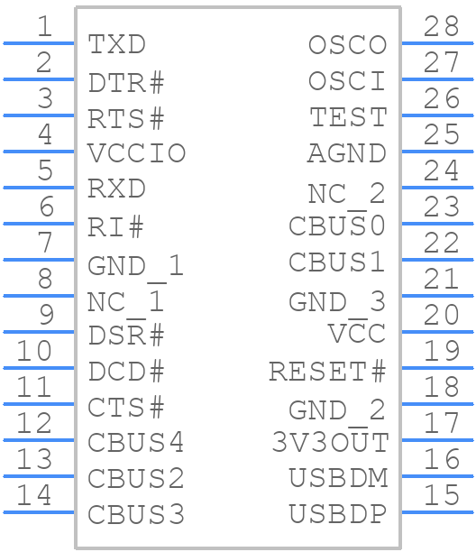RT232RL - FTDI Chip - PCB symbol