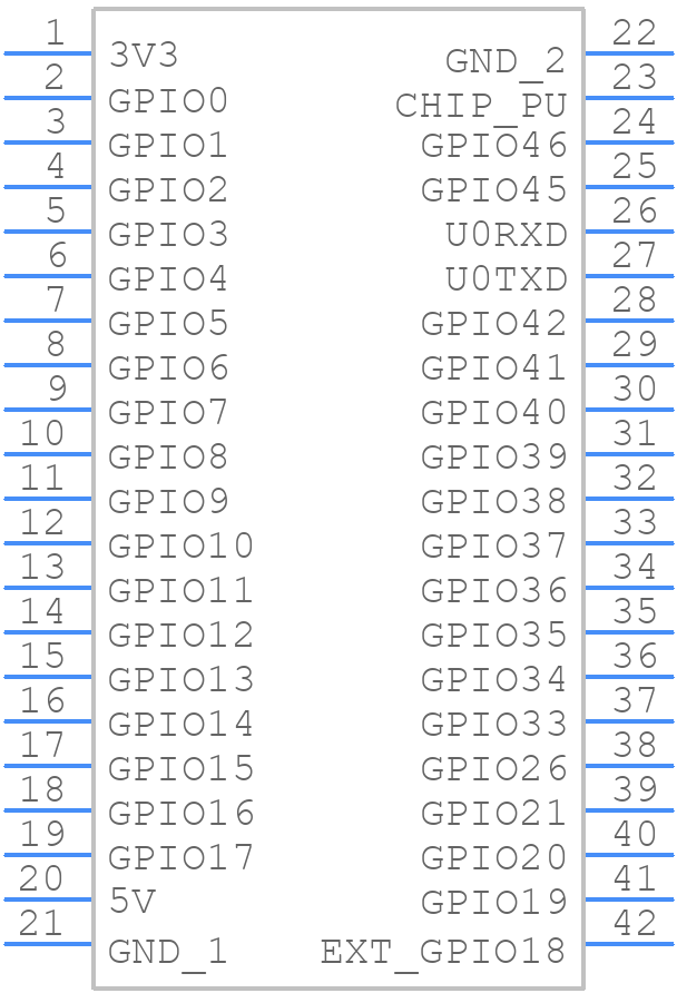 ESP32-S2-Saola-1RI footprint, schematic symbol and 3D model by ...