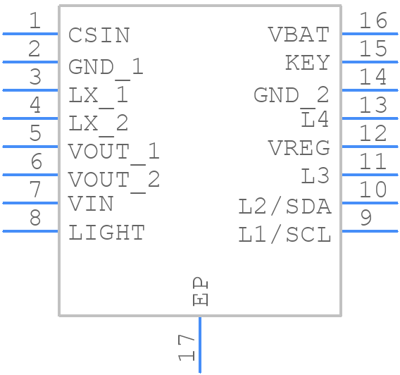 IP5108 - INJOINIC Technology - PCB symbol