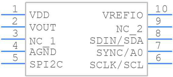 DAC70501ZDGST - Texas Instruments - PCB symbol