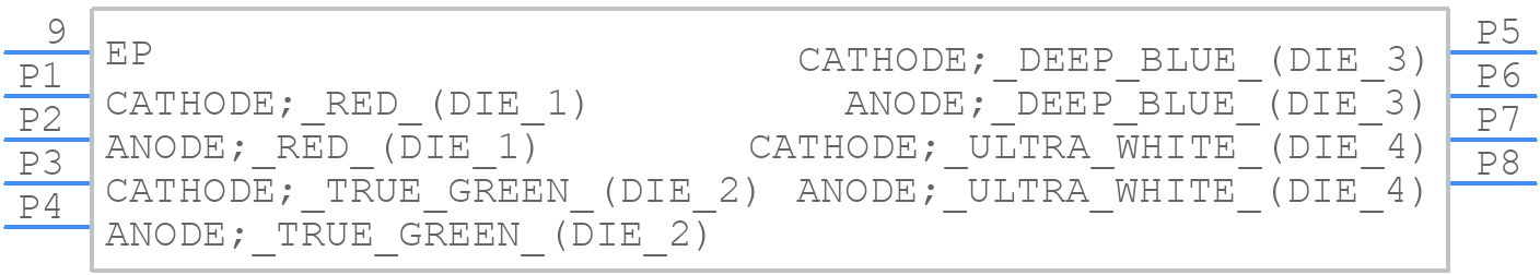 LERTDUWS2WM-JBLA-1+LBMA-P+4V5A-P+MBNA-CQ - ams OSRAM - PCB symbol