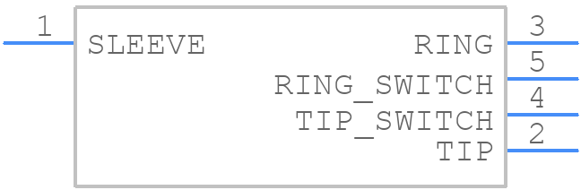 SJ1-3525NG-PI - Same Sky - PCB symbol