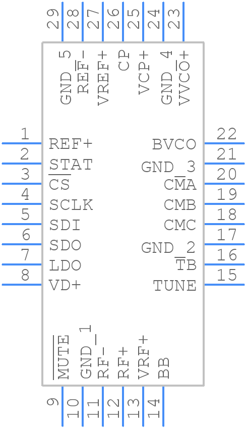 LTC6948IUFD-4#PBF - Analog Devices - PCB symbol