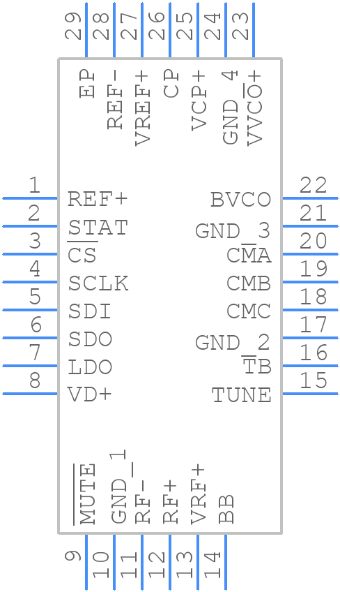 LTC6948IUFD-1#TRPBF - Analog Devices - PCB symbol