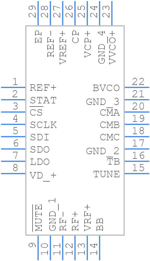 LTC6948IUFD-3#PBF - Analog Devices - PCB symbol
