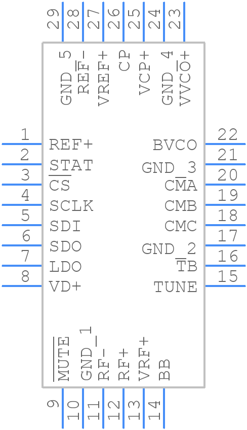 LTC6948IUFD-2#PBF - Analog Devices - PCB symbol