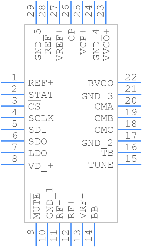 LTC6948IUFD-2#PBF - Analog Devices - PCB symbol