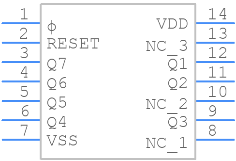 CD4024BNSRG4 - Texas Instruments - PCB symbol
