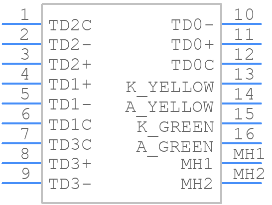 HFJT1-E1G20C3-L12RL - Halo Electronics - PCB symbol