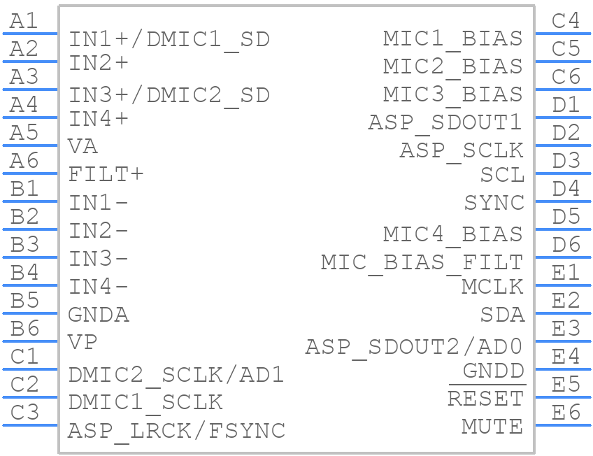 CS53L30-CWZR - Cirrus Logic - PCB symbol