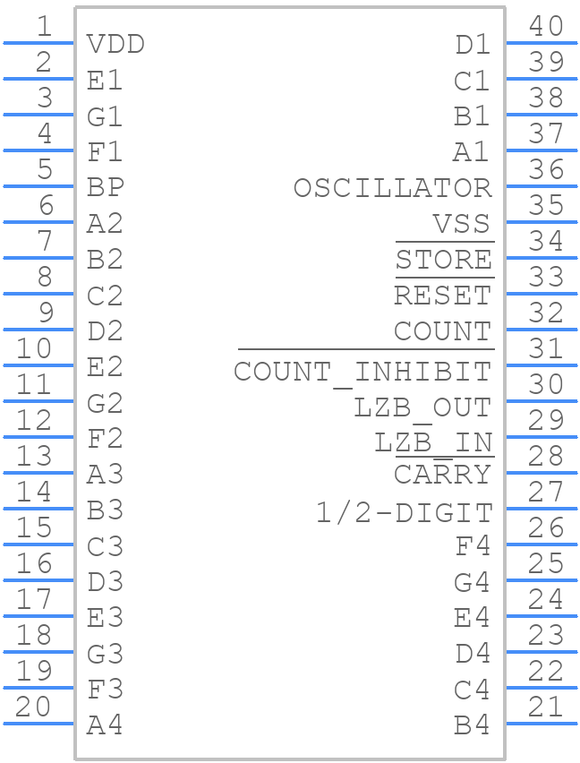 ICM7224IPL - Renesas Electronics - PCB symbol