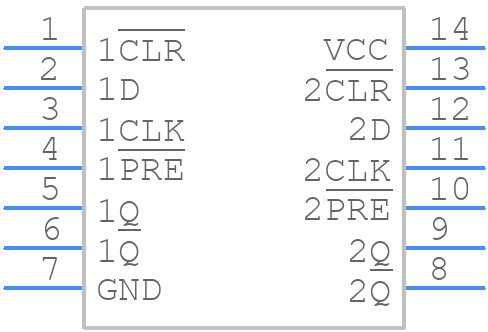 CD74HC74MT - Texas Instruments - PCB symbol