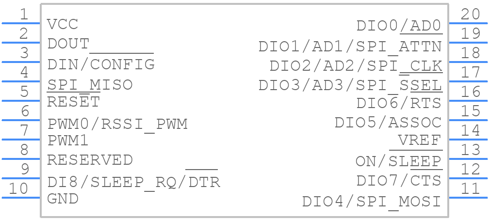 XBP24CASIT-001 - DIGI - PCB symbol