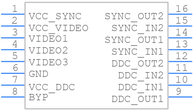 TPD7S019-65DBQR - Texas Instruments - PCB symbol