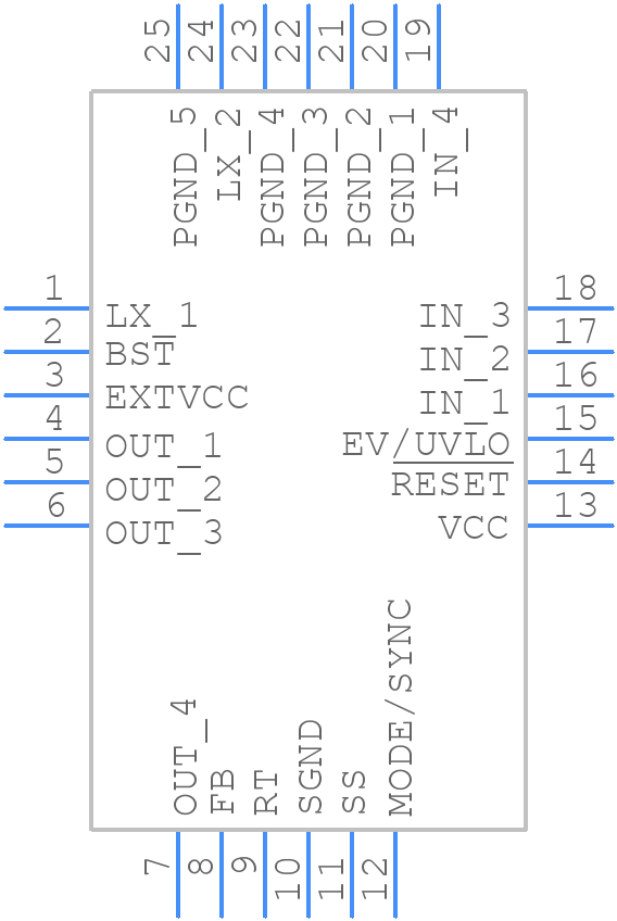 MAXM17633AMG+ - Analog Devices - PCB symbol