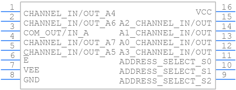 CD74HCT4051MTG4 - Texas Instruments - PCB symbol