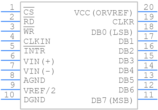 ADC0805LCN - Texas Instruments - PCB symbol