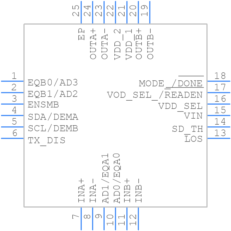 DS100BR210SQ/NOPB - Texas Instruments - PCB symbol
