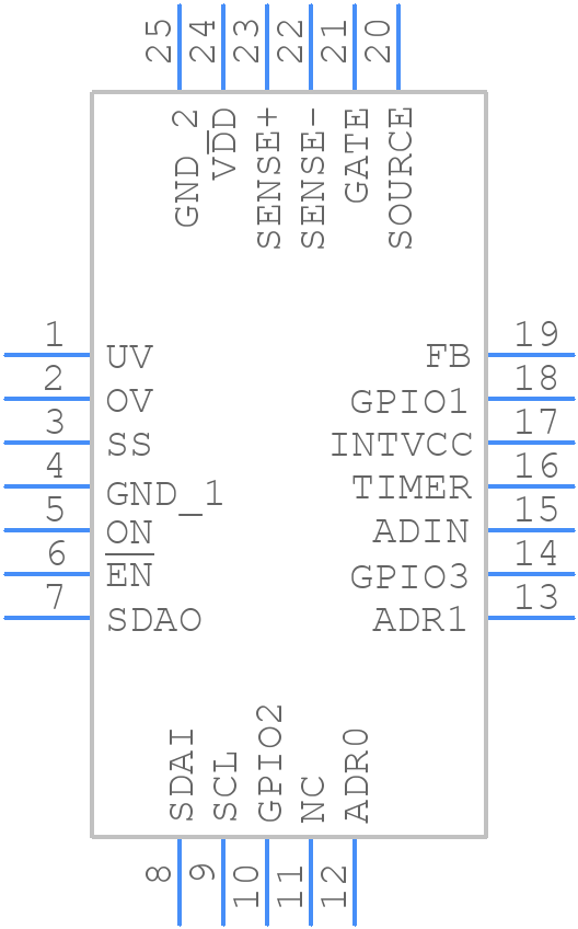 LTC4215CUFD-3#PBF - Analog Devices - PCB symbol