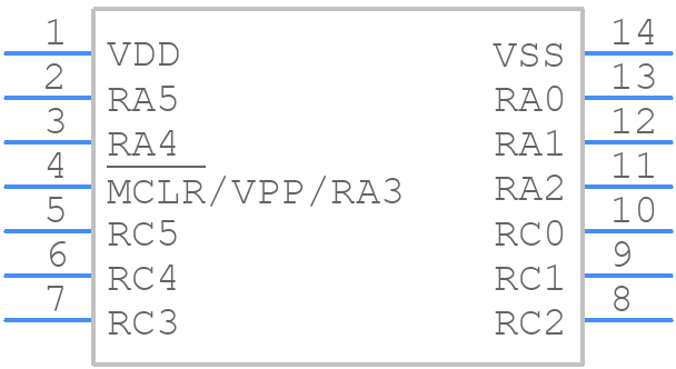 PIC16LF1554-I/SL - Microchip - PCB symbol